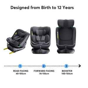 Movebaby™ 360° Draaibare Autostoel met ISOFIX – ECE R129 – 0-36KG (0-12 Jaar)
