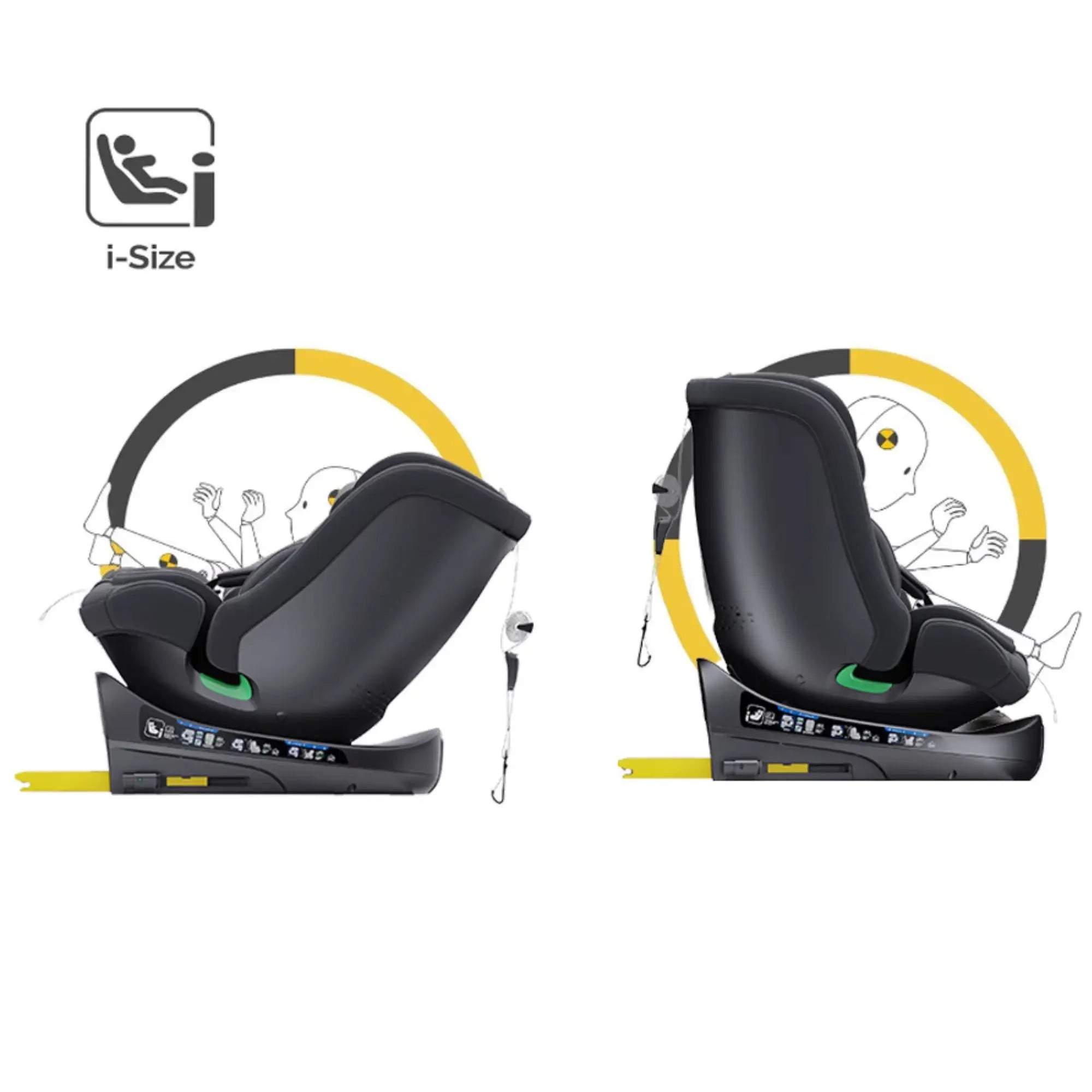 Movebaby™ 360° Draaibare Autostoel met ISOFIX – ECE R129 – 0-36KG (0-12 Jaar)